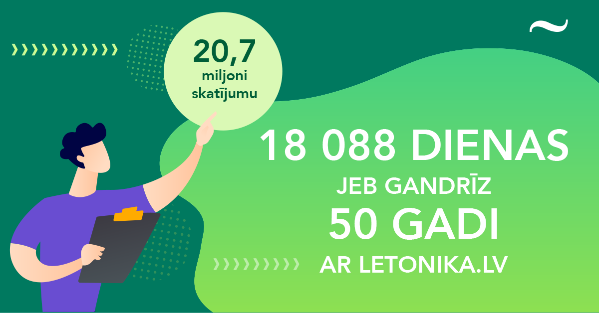 Posts. Zaļais fon, uzzīmētais cilvēks rāda uz ciparu "20,7 miljoni skatījumu"