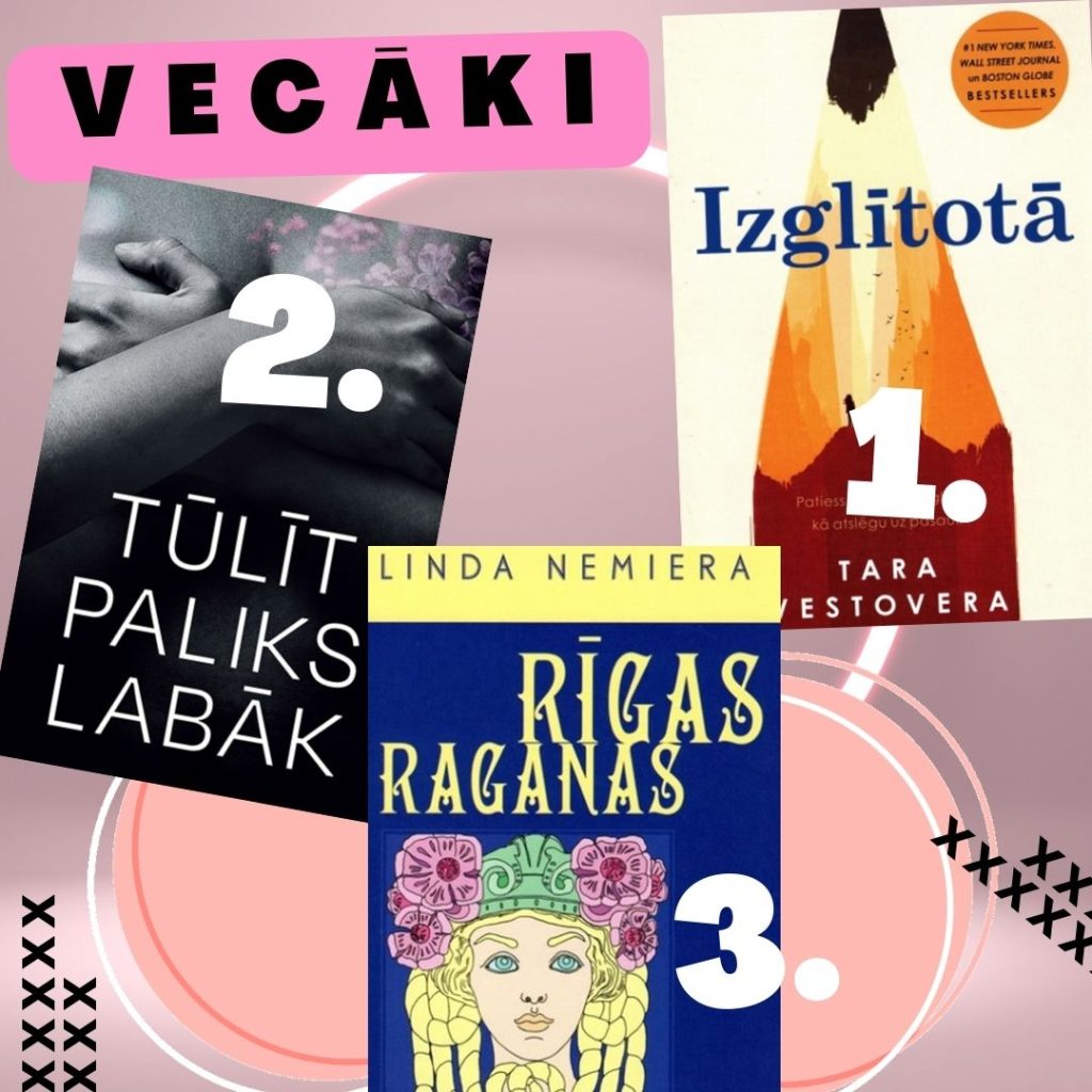 trīs grāmatu vāki uz tumšo rozā fona, kas ir numurēti no 1 līdz 3. Augšējā kreisajā stūrī ir liels "vecāki" melnā krāsā, kas norāda uz vecuma grupu, kurai šīs grāmatas ir piemērotas. Grāmatas: "Izglītotā", "Tūlīt paliks labāk", "Rīgas raganas"