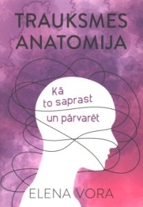 Trauksmes anatomija