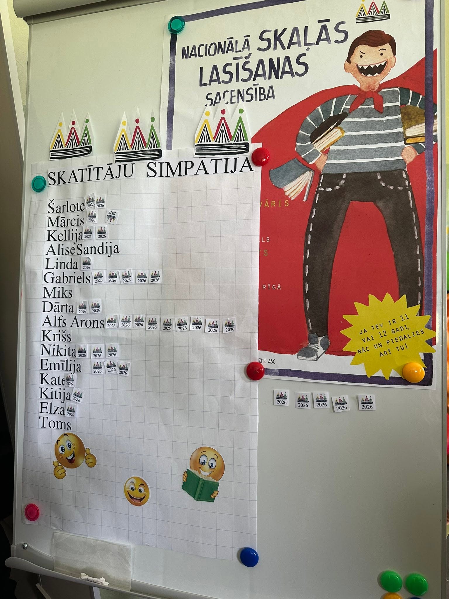Bibliotēkas stends ar lasīšanas sacensības plakātu un tabulu, kur atzīmēti bērnu rezultāti.