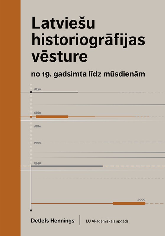 Latviešu historiogrāfijas vēsture